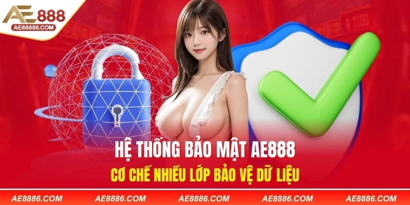 Hệ Thống Bảo Mật AE888, Cơ Chế Nhiều Lớp Bảo Vệ Dữ Liệu