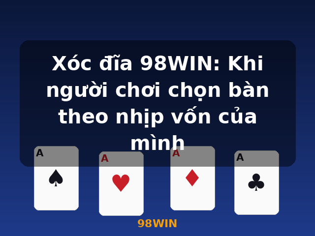 Xóc đĩa 98WIN: Khi người chơi chọn bàn theo nhịp vốn của mình - 98WIN