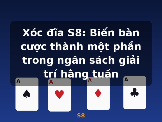 Xóc đĩa S8: Biến bàn cược thành một phần trong ngân sách giải trí hằng tuần - S8